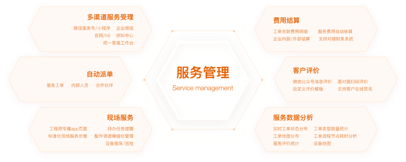 服务-1.png