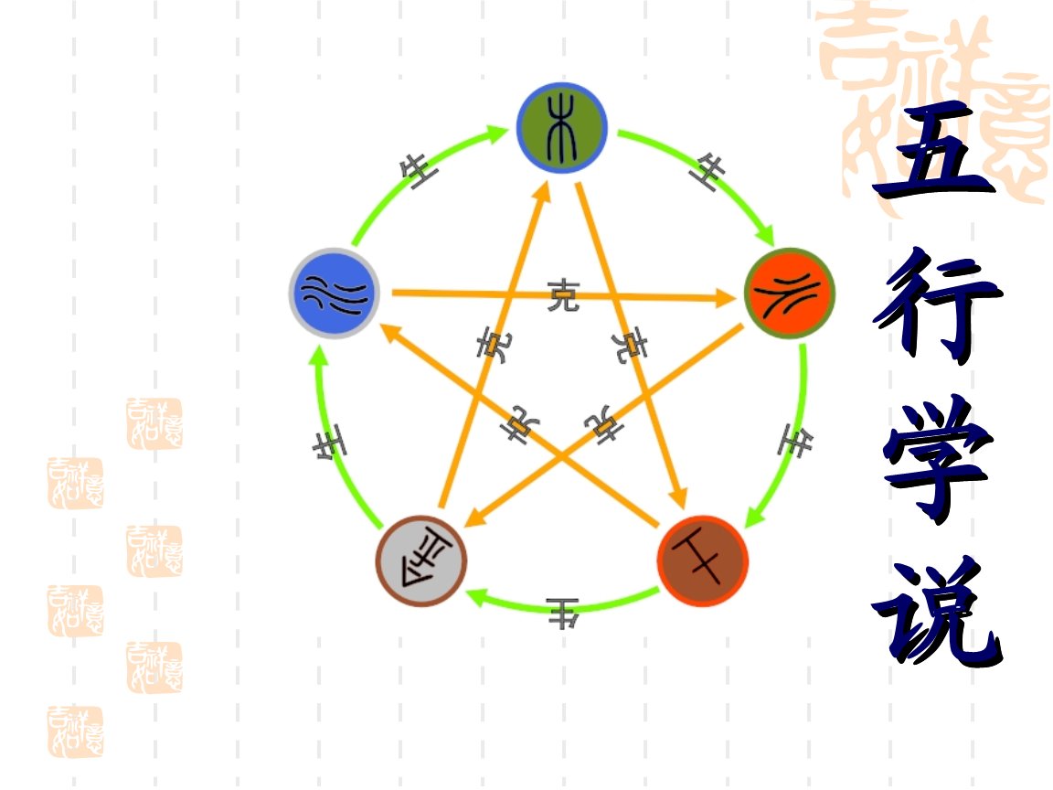 五行.jpg