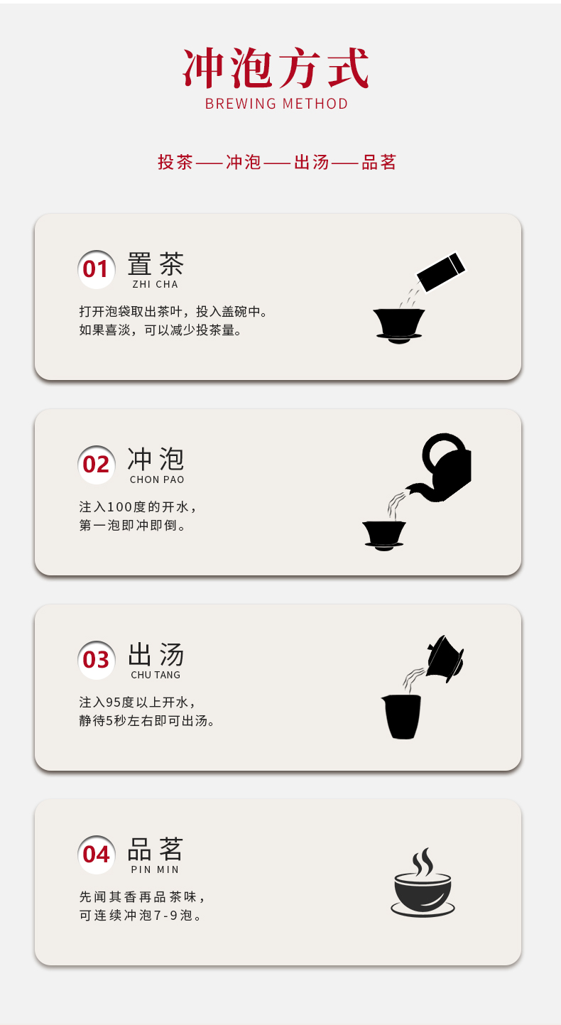碳焙大紅袍_11.jpg